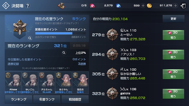 リネレボ Pvp好きにおすすめする職業 なんかおきろ