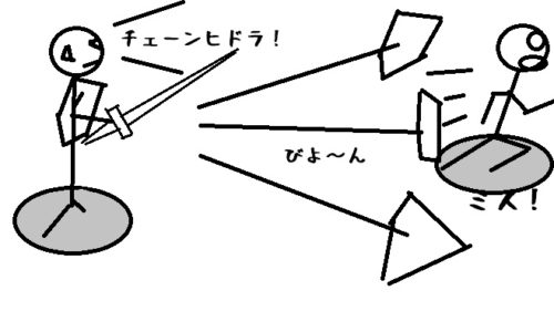 ネトゲに関する記事一覧