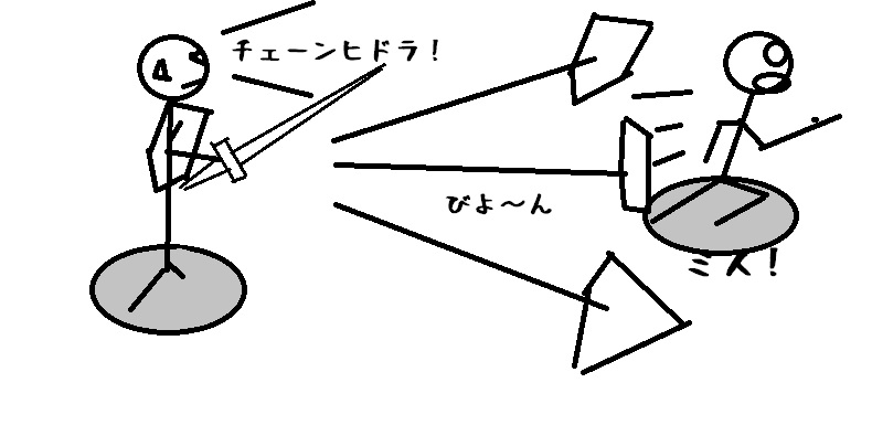 リネレボ シリエンナイトの使用感 なんかおきろ